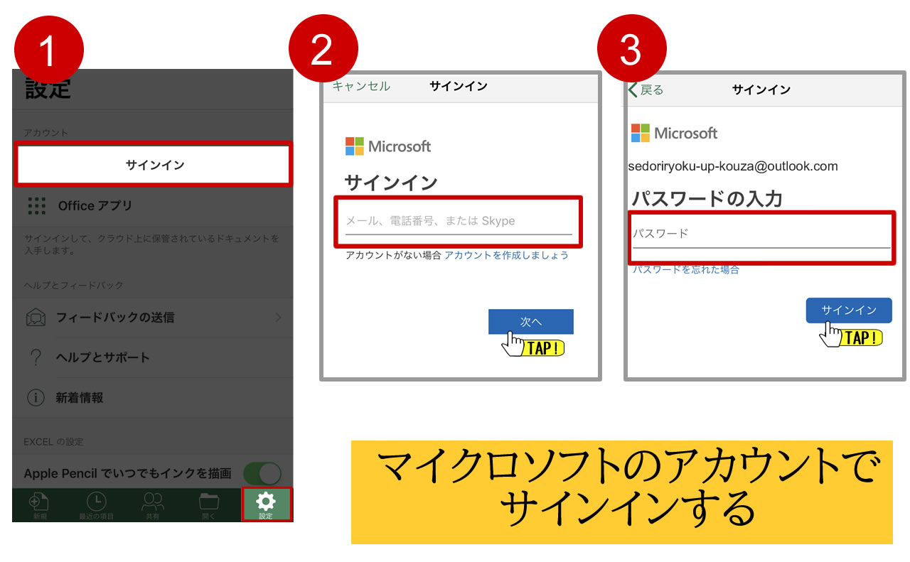 せどり,稼ぐ