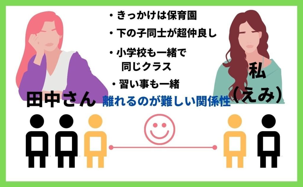 ママ友,バカにされる